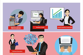 Pekerjaan yang Paling Cocok untuk Milenial