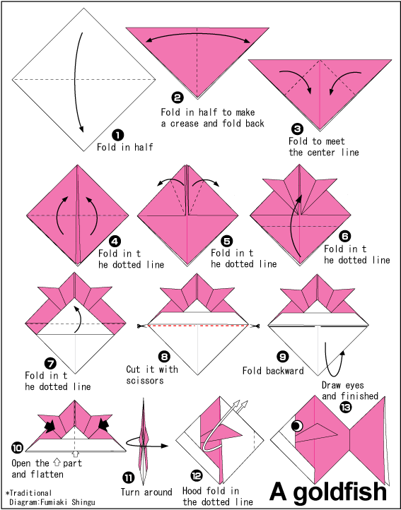 ගෝල්ඩ් ෆිෂ්ව හදමු (Origami Goldfish) - Your Choice Way