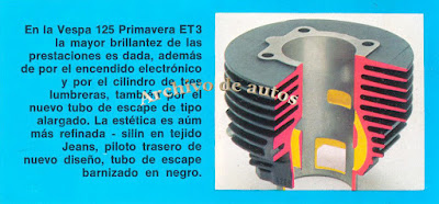 Vespa Primavera versiones, importada Argentina