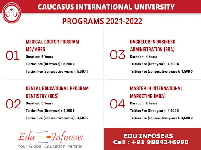 MBBS IN Georgia |Caucasus International University - Georgia fee details 2021- 2022