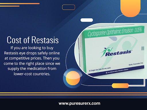 Cost of Restasis