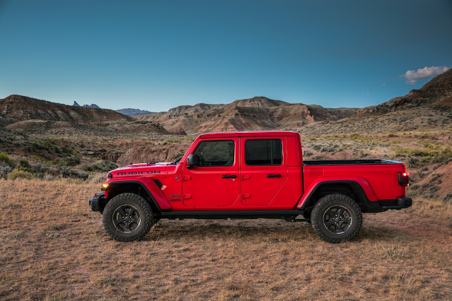 2022 Jeep Gladiator Review
