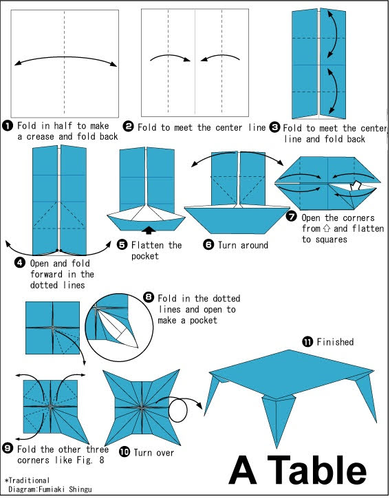 මේසයක් හදමු (Origami TableTable) - Your Choice Way