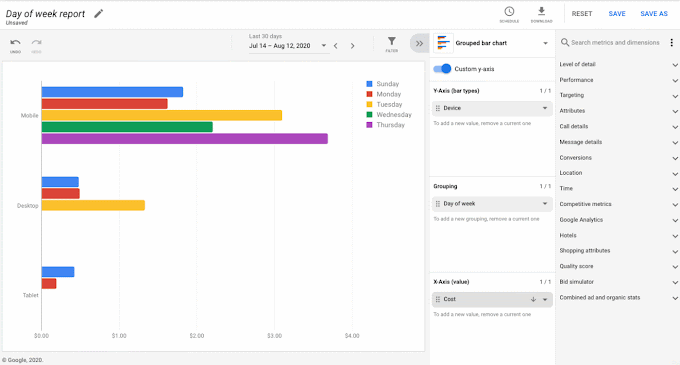 De nouvelles fonctions dans L’Editeur de rapports de Google Ads