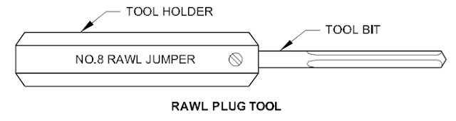 Rawl Plug Tool
