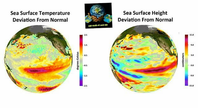 එල් නිනෝ ලා නිනා කාලගුණ සංසිද්ධි (El Niño) - Your Choice Way