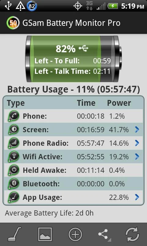 GSam Battery Monitor Pro APK v2.39